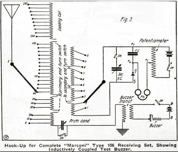 Marconi106SchematicEnh800x800
